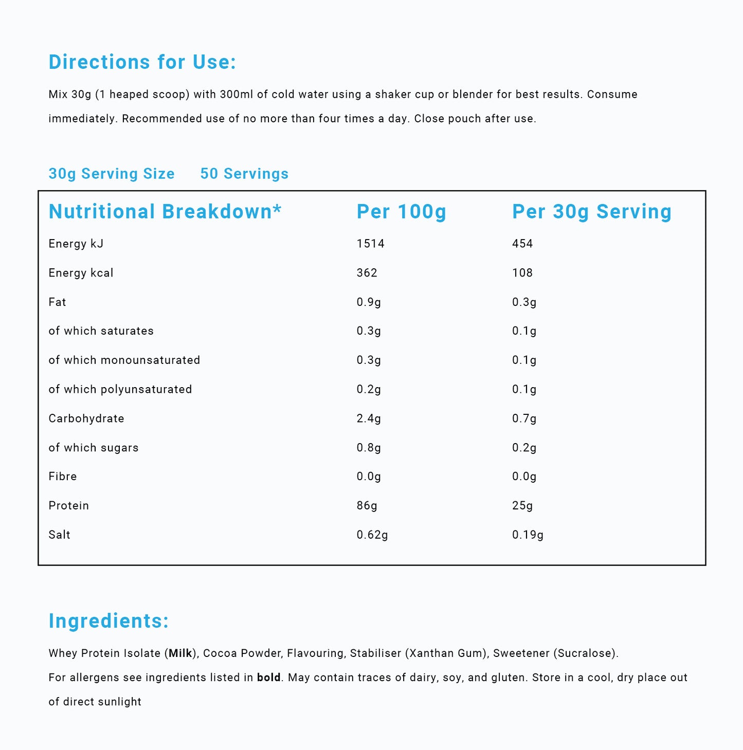 PRO ISOLATE ZERO